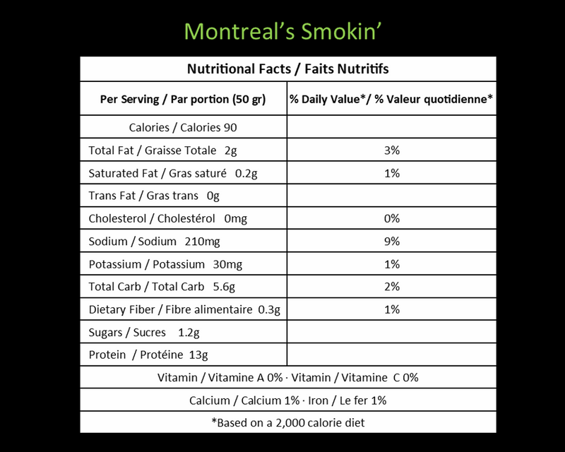 Montreal's Smokin' - Deli Slices
