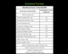 Smoked Terkee - Deli Slices
